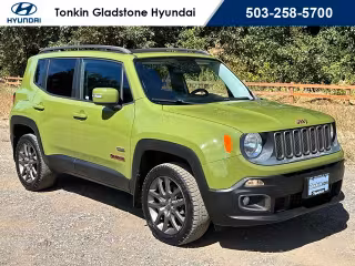 2016 Jeep Renegade Latitude