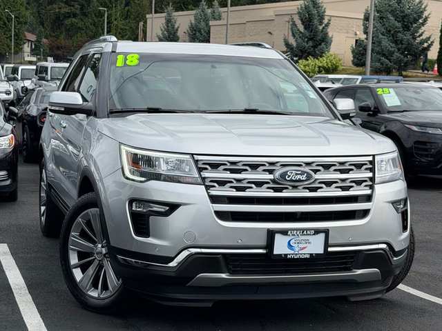 2018 Ford Explorer Limited