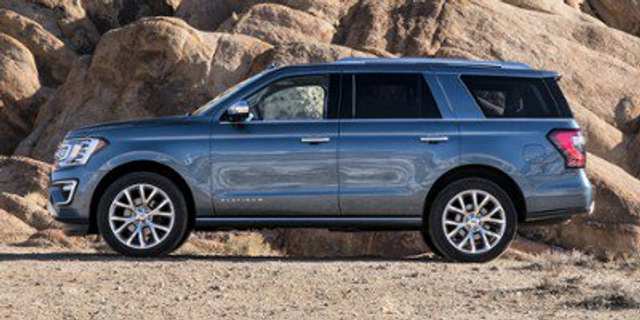 2019 Ford Expedition Limited